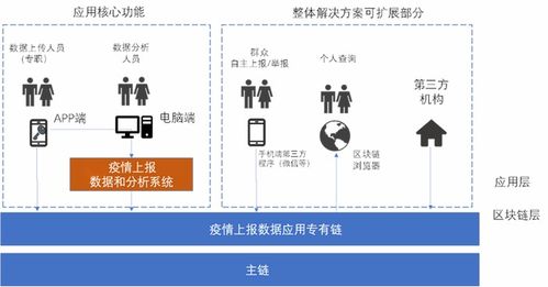墨珩科技攜手新華網(wǎng)，疫情防控大數(shù)據(jù)平臺(tái)正式上線，信息技術(shù)研發(fā)賦能精準(zhǔn)抗疫